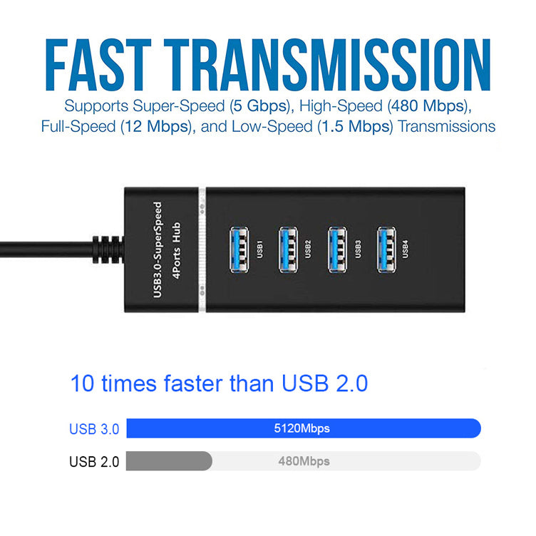 USB Multi Hub: High-Speed Desktop Expansion